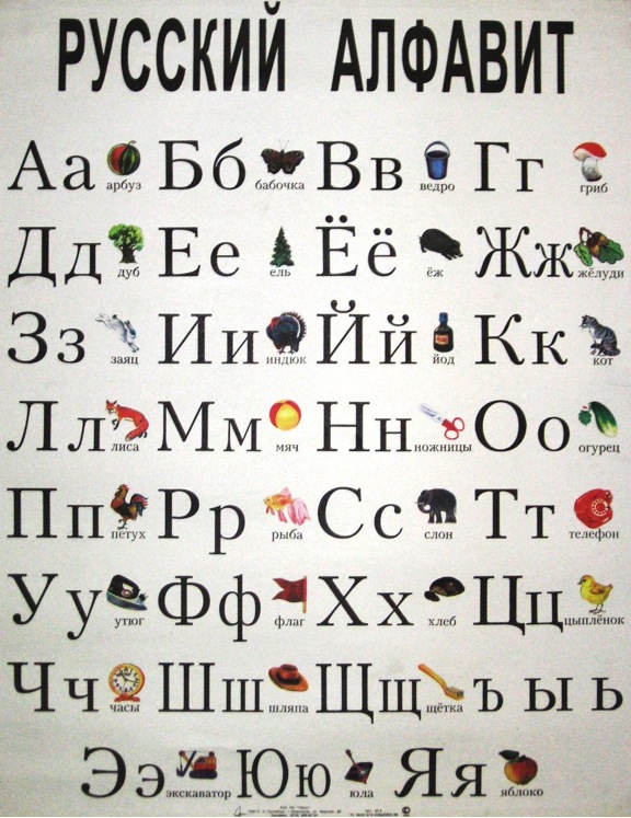 The Russian Alphabet Known As 61