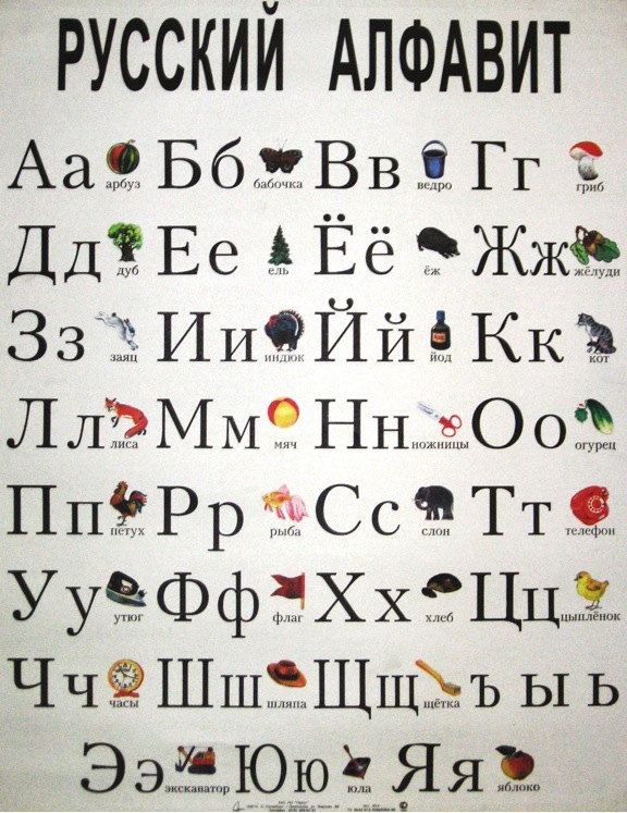 Speak Russian Now Learn Russian Alphabet With Us 
